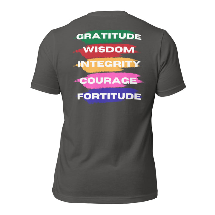 male t-shirt